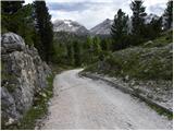 Rifugio Pederü - Remeda Rossa / Rote Wand